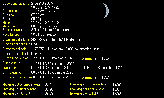 Moon Details from Weather-Display